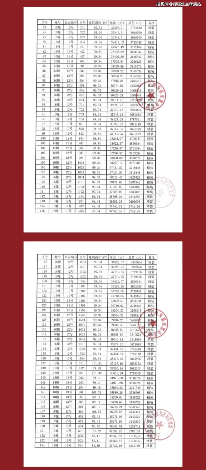 发布：深圳国企三证齐全精工品质！不朽情缘登录※深业深安上居售楼处(图38)